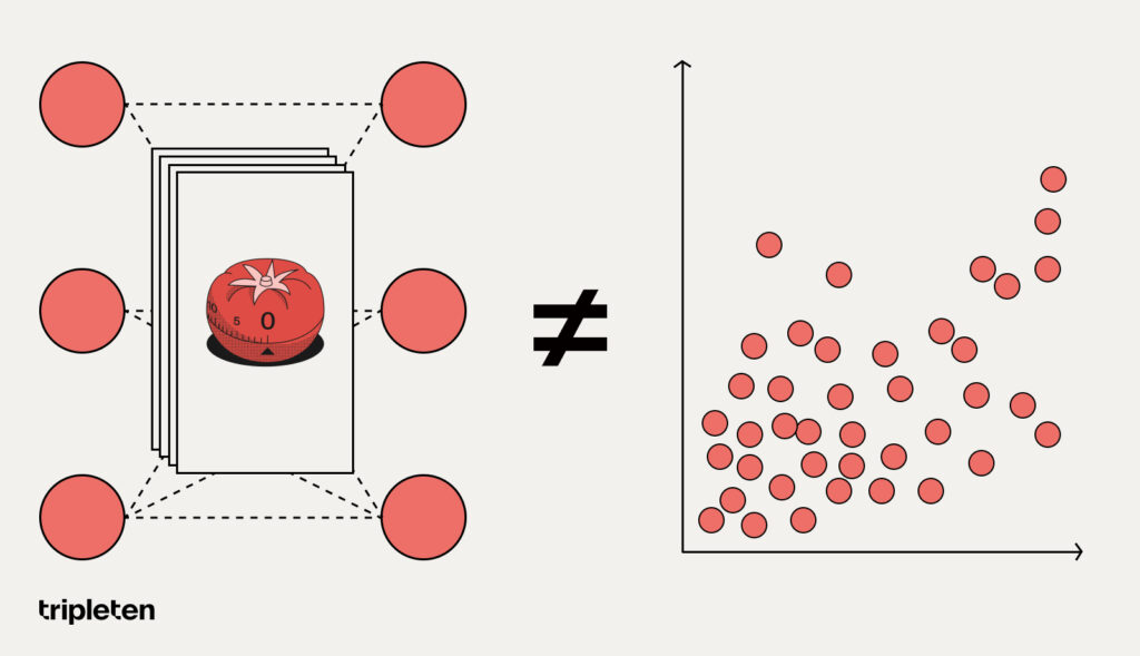 análisis de datos vs ciencia de datos