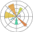 Matplotlib