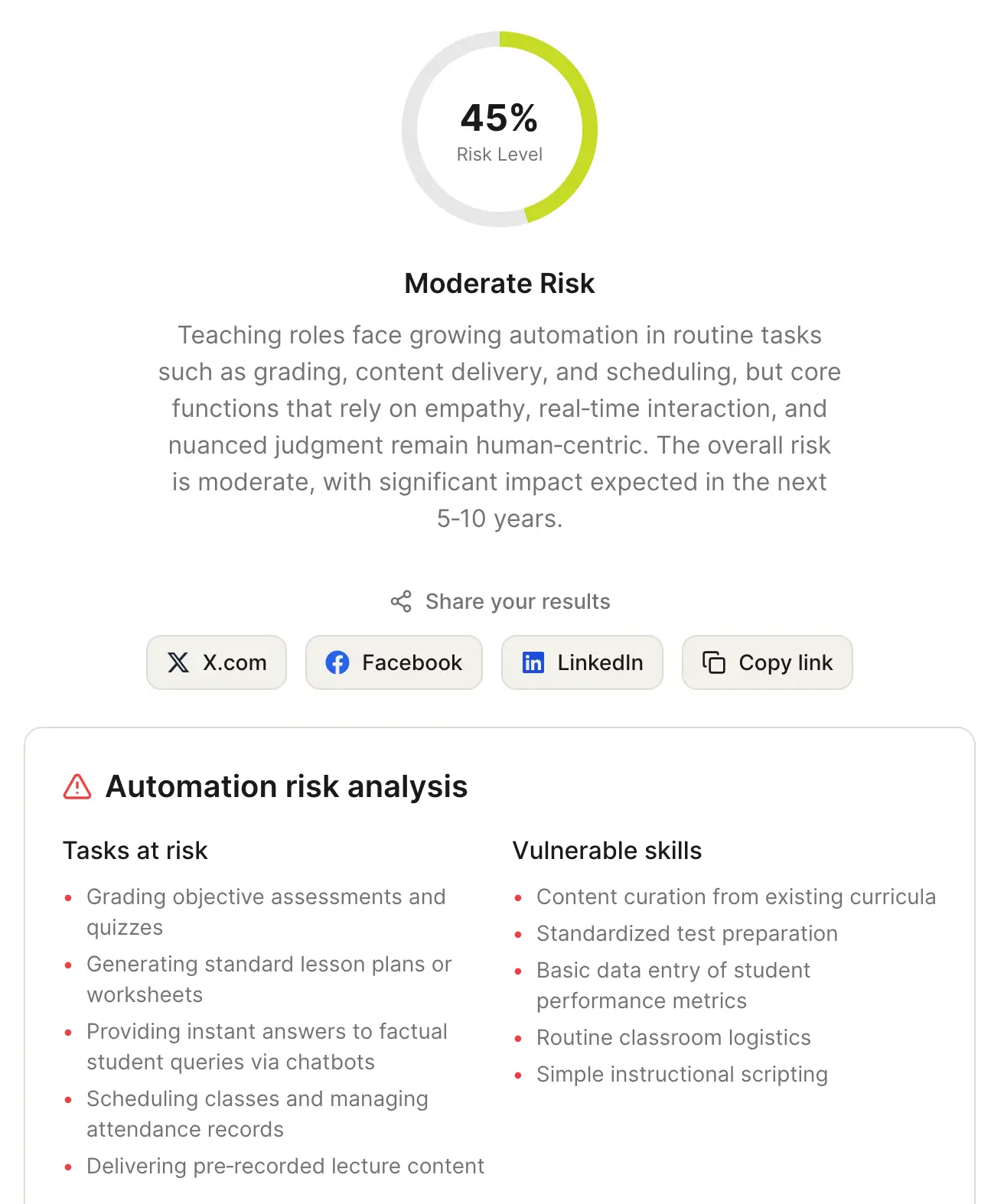 Get your AI job automation risk score