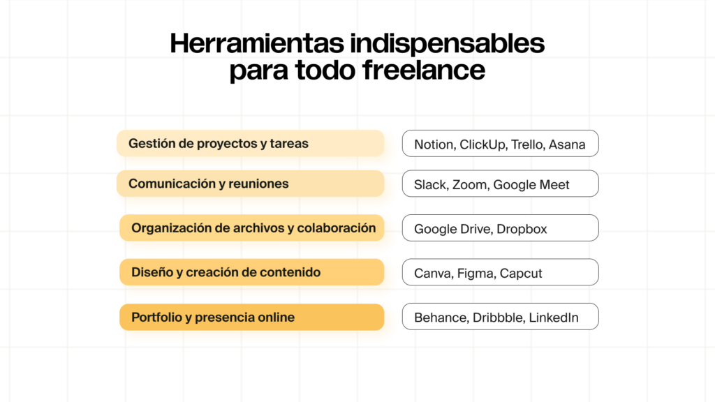 herramientas indispensables para todo freelance