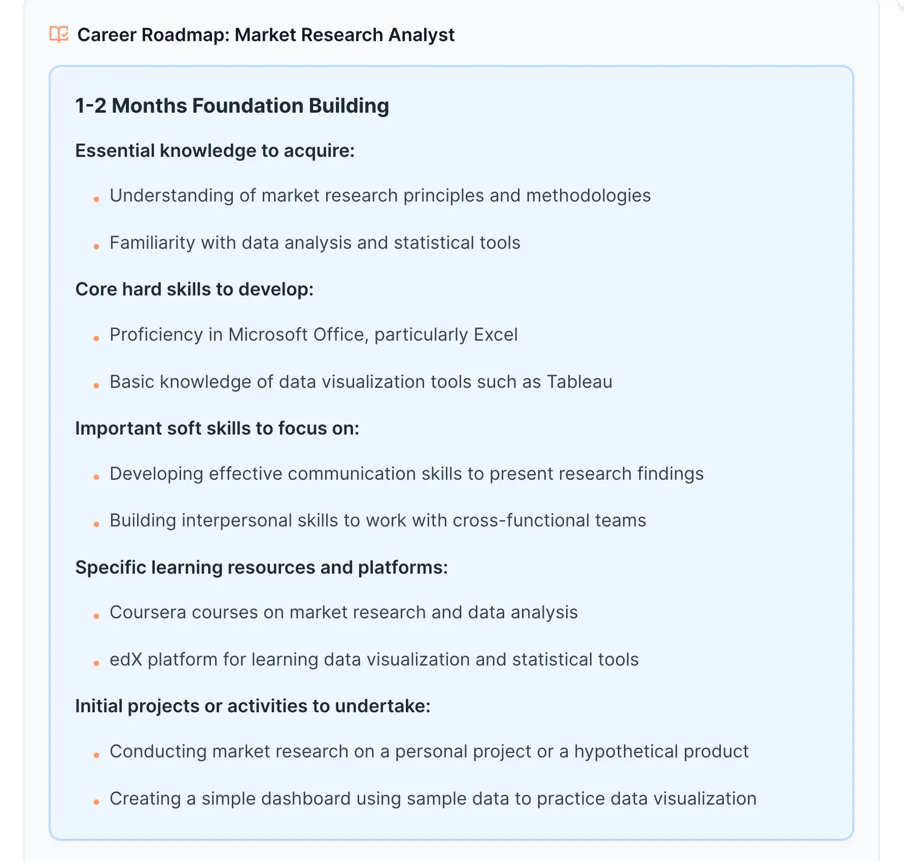 Career roadmap