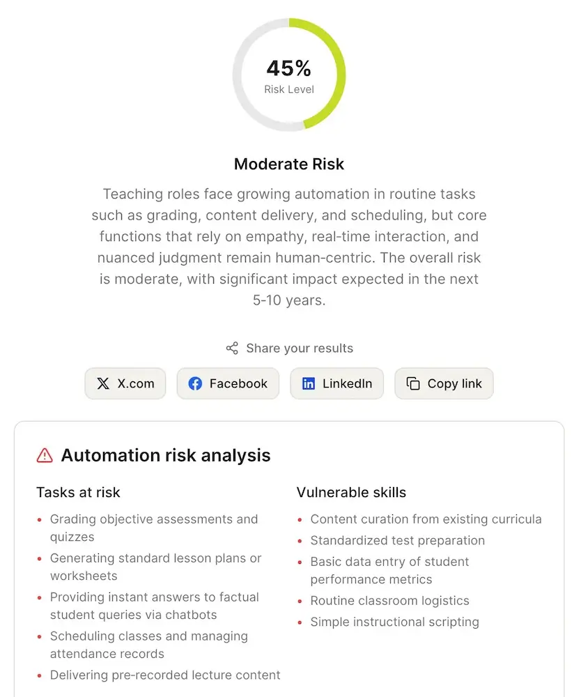 Get your AI job automation risk score