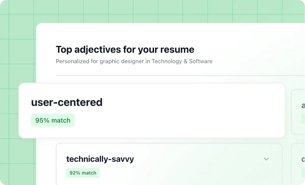 Adjectives to Describe Yourself