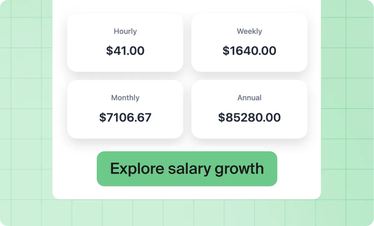 Pay Raise Calculator