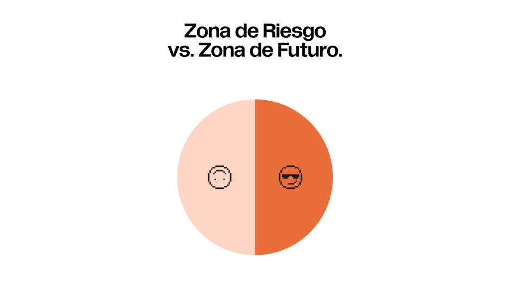 Empleos en riesgo vs. empleos del futuro