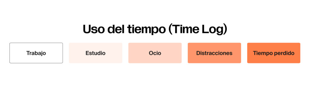 Antes de crear un horario de estudio, necesitas saber cuánto tiempo real tienes al día.