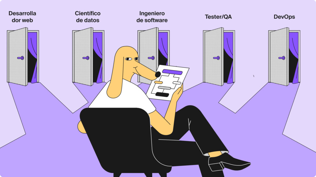 Carreras y roles que nacen de la programación