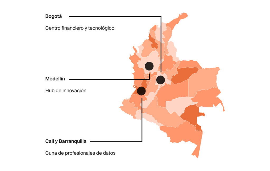 Salarios por ciudades en Colombia para científico de datos